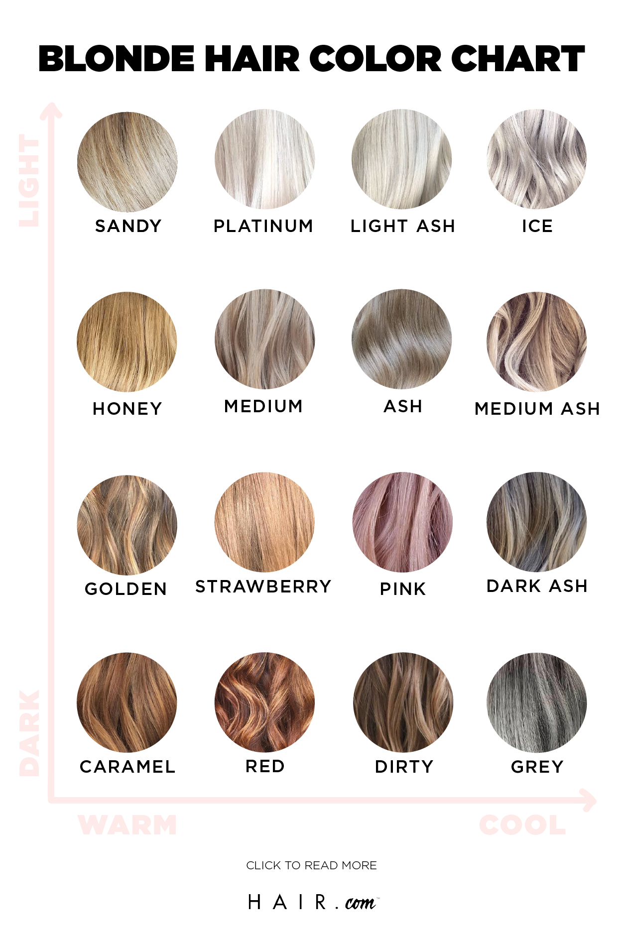 Ash Blonde Hair Color Chart