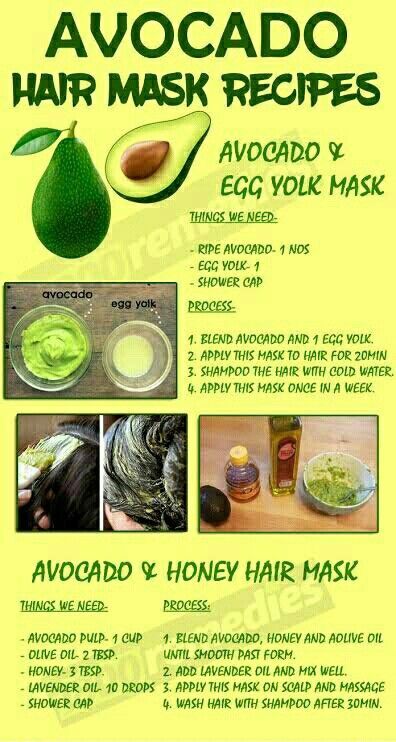 Avocado For Hair Growth