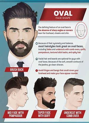 Best Haircuts For Oval Faces Men