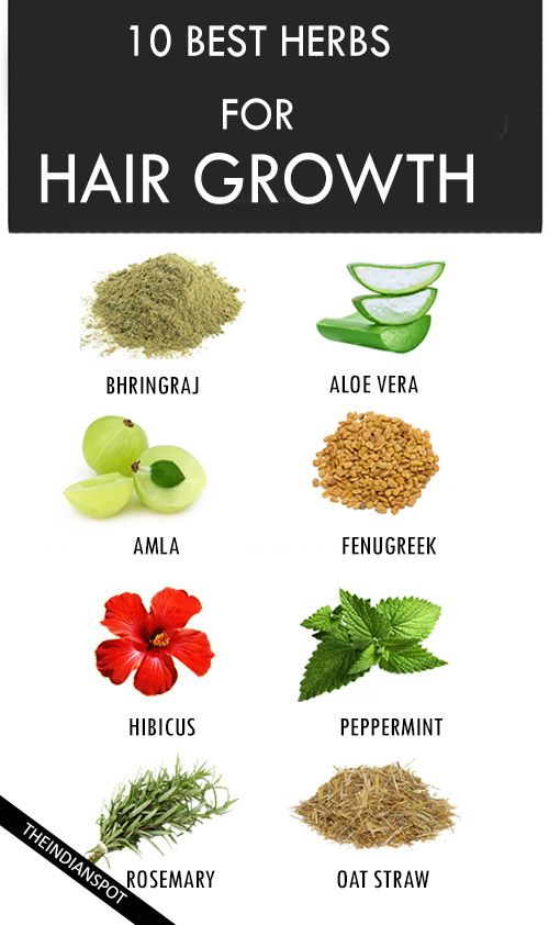 Best Herbs For Hair Growth