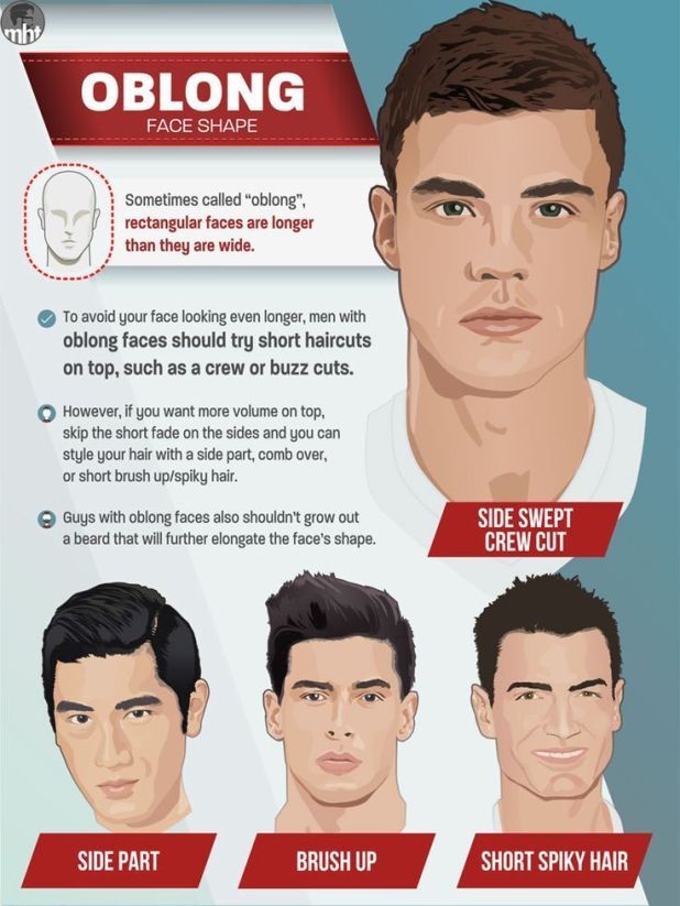 Best Mens Haircuts For Your Face Shape 2019 Mens Hairstyles